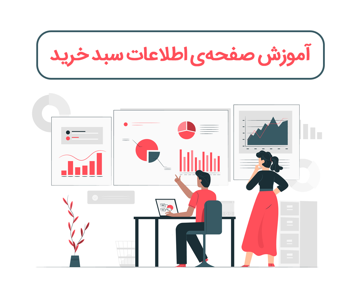 -آموزش صفحه‌ی اطلاعات سبد خرید-اپلیکیشن‌ساز موبایل پازلی-puzzley 5